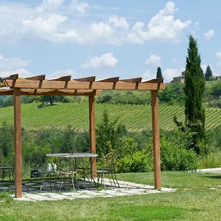 Tenuta Di Sticciano * Certaldo
